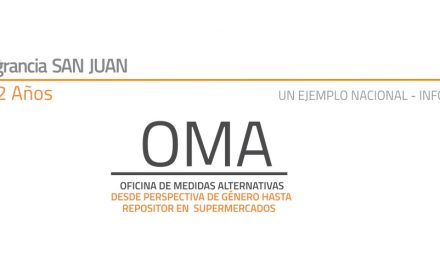 OMA: desde Perspectiva de Género hasta repositor en supermercados