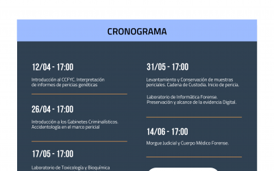 CICLO DE CAPACITACIÓN DEL COMPLEJO CIENTÍFICO FORENSE Y DE CRIMINALÍSTICA